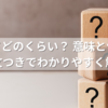 長年ってどのくらい？ 意味と使い方を例文つきでわかりやすく解説