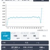 11月13日 30kmペース走