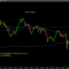 【トレード記録1426】20220930 欧州時間 GBPAUD