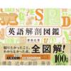 すいません、我慢できず買ってしまいました。Kindle Unlimitedで無料だったもので(；´Д｀)