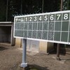 【野球日記】強豪相手に先発登板！「極私的ジャイキリ」達成なるか？