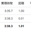 練習日誌20/12/29レペティション　走り込みの年末年始