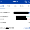 セゾン投信の運用成績(2025年1月)