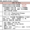 【週報・目標管理#140】負の感情を自己啓発に転嫁させるのは悪魔と契約しているのに等しいと分かっていますが、利用できるものは利用したいと思います