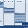 BIM Useとは？ 概念と使うときの注意点