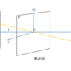  Computer Vison で使う座標系