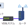 【VDSL】突然wi-fiがつながらなくなった→復旧までの備忘録【ドコモ光】