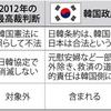 ２０１８年１０月３０日、韓国徴用工訴訟最高裁判決。河野太郎外相の予想に反して、日本企業は当然負ける。