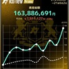 6/2結果