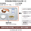 給食一律無償化へ調査