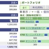 2022年03月23日（水）投資状況