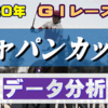 ジャパンカップ２０２０【データ分析】三冠馬３頭が激突！世紀の一戦が始まろうしている！