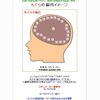 ブログ２２日目 - 平成２２年　正月三日　　　ちょっと気分転換