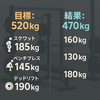 2回目のパワーリフティング大会の反省会
