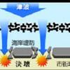 津波想定を超えた高さで堤防決壊