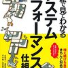 小田圭二＋榑松谷仁＋平山毅＋岡田憲昌『絵で見てわかるシステムパフォーマンスの仕組み』