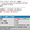 光回線が　”NTT亀有局”　に収容されているSo-netユーザーの方々へ、インターネット死亡のお知らせ