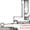 Lクランクケースカバーのオイル漏れ②(対策編)