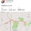 13km  ジョグ  パフォーマンス低下