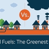 Fossil Fuels And The Environmental Benefits Of Solar Power