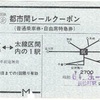 【国内旅行系】　割引切符界の王者　２割引　レール＆レンタカーきっぷ