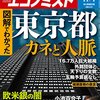 Ｍ　週刊エコノミスト 2016年11月01日号　東京都 カネと人脈／欧米有力銀行の砂鉄／広がるＰＰＰ・ＰＦＩ