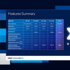 Intel GPU、Xe 2 とは？