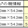 2023/11/16  タランドゥスオオツヤクワガタEライン、再ペアリング後、2回目割り出し