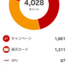 【ポイ活】7月のポイ活の結果。いい感じに増えてます。