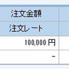 ブログは読んでるだけじゃ始まらない