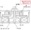 カフェプロMR-101が故障したので生豆攪拌部分のモータを交換した