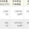 新興国株