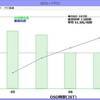 オール横浜コンテスト参加