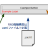 【Unity】UI Toolkit（旧UIElements）入門 - 概念～基本的な使い方まとめ