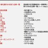 食品添加物を使っていないか一部使用しているが、拘りのある企業の一覧