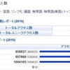 祝100万PV