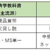 ＭＭＴ（現代貨幣理論）を知るために必要なたったふたつのこと