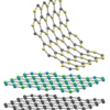 All You Need To Know About 2D Materials for Research