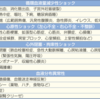 ショックの原因と鑑別診断