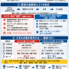 パーキンソン病の幻覚・妄想 治療｜ドパミン系(病的賭博・パンディング)とアセチルコリン系(幻視)を分けて考える