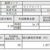 2021年 12月 マイクロソフト(MSFT)より配当金