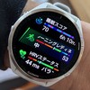 1/22 Wednesday | 体調は底