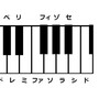 音痴を治すために：音の幅を知る12平均律