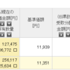 【資産運用】つみたてNISAの状況11/6時点