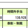 直近の約2年間