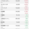 日本たばこ産業売りミス