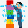 【発見】auカブコム証券の投信クレカ積立銘柄は月初第2営業日の夜に売却注文が可能である説