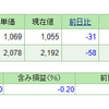 株のお話　週末PF