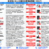 本日気になった注意喚起情報（9/17）★