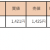 4/5 収支報告